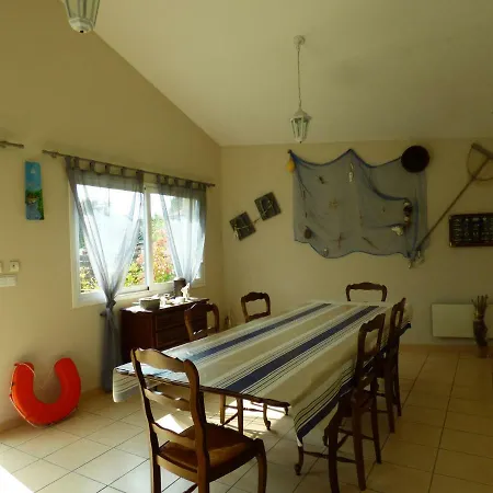 Villa Des Pres Sales